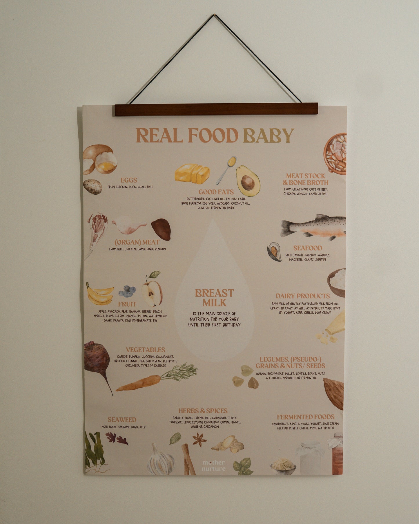 Real Food Baby – Nährstoff-Poster
