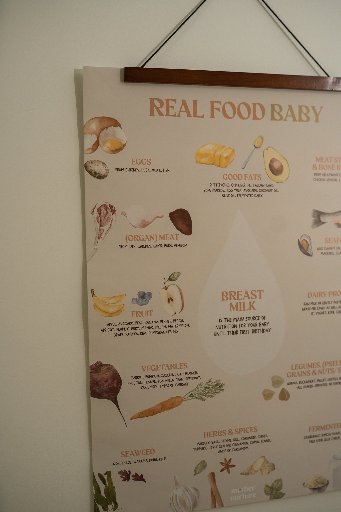 Real Food Baby – Nährstoff-Poster