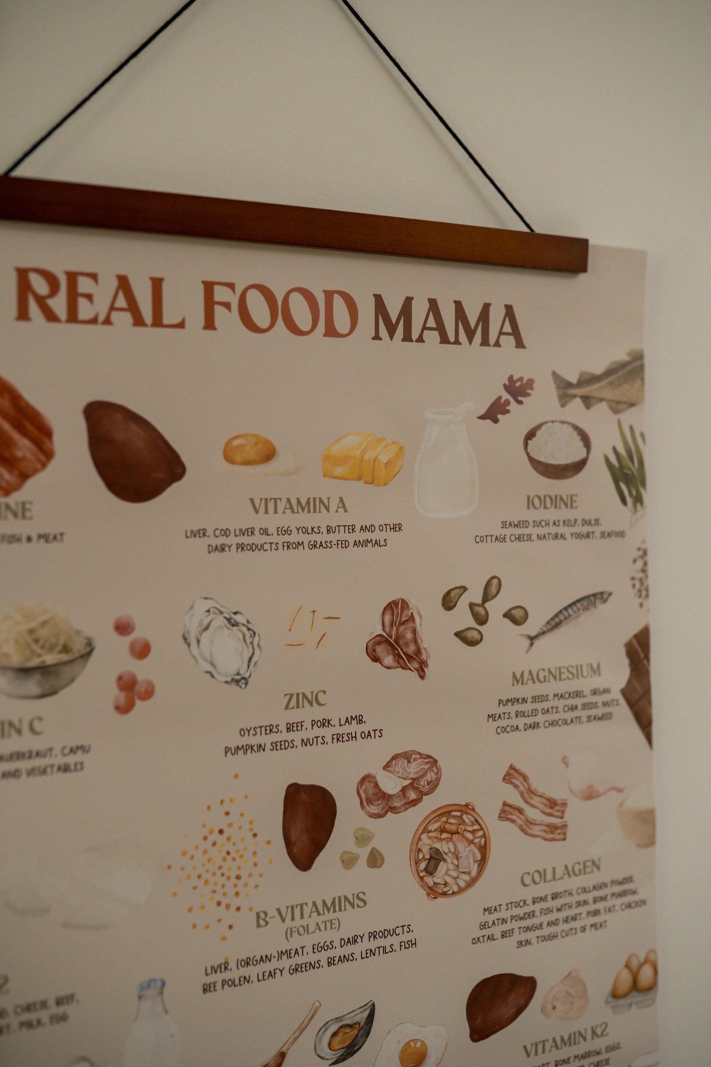 Real Food Mama – Nährstoff-Poster