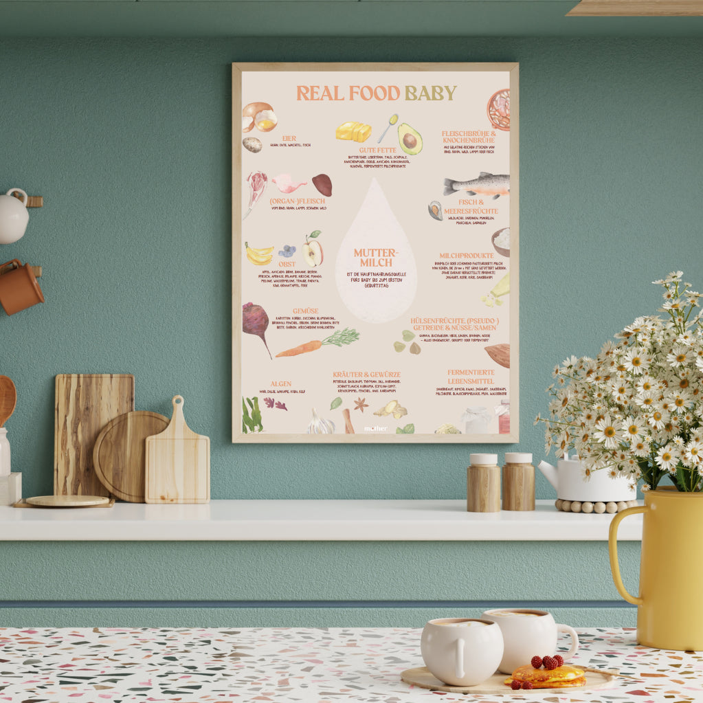 Real Food Baby | Nutrient Poster