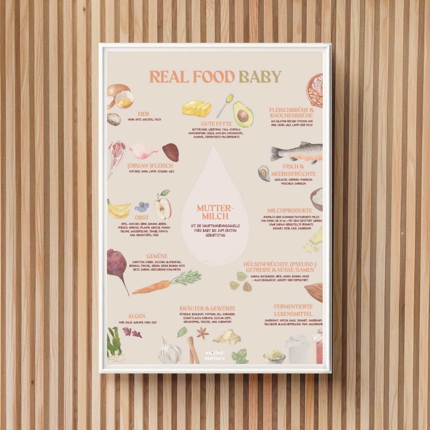 Real Food Baby | Nutrient Poster