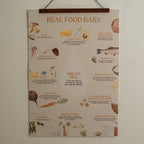 Poster auf der Wand