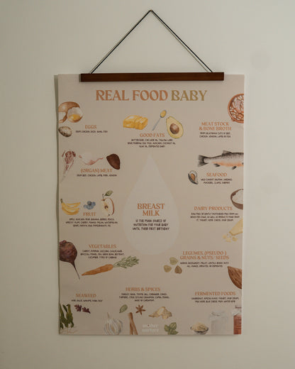 Real Food Baby – Nährstoff-Poster