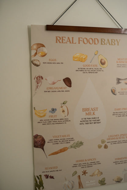 Real Food Baby – Nährstoff-Poster