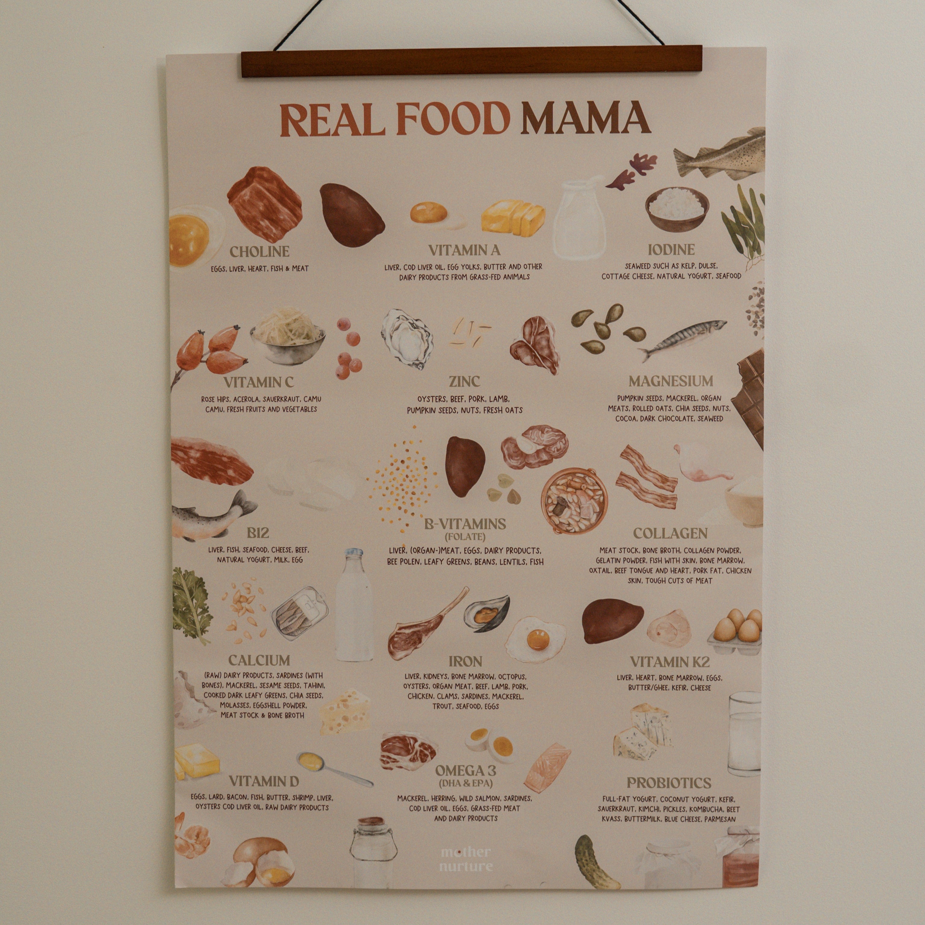 Poster auf der Wand