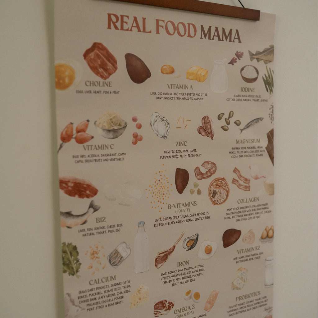 Real Food Mama Poster