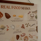 Real Food Mama Poster - CloseUp