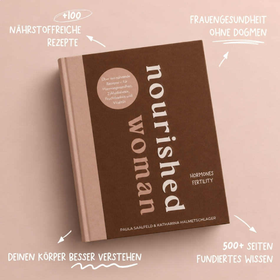 Nourished Woman | Hormone & Fruchtbarkeit